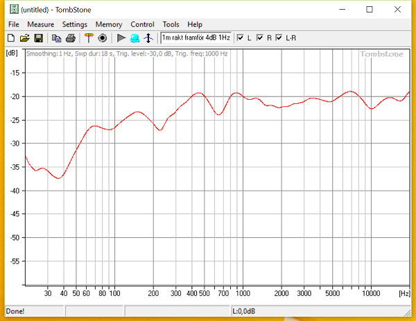 1m framför 4dB 1HzSmoothing 2016-05-21 17.48.42.png