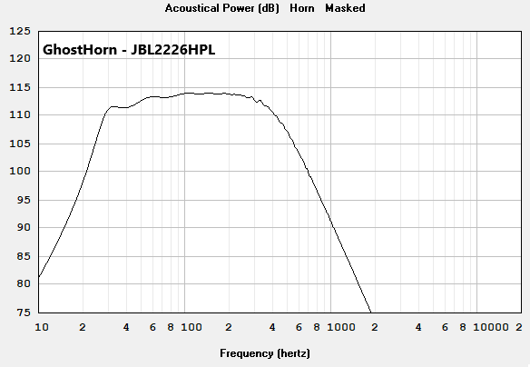 GhostHorn - JBL2226HPL.png