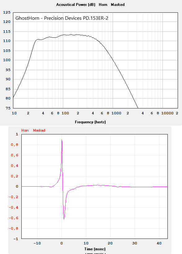 GhostHorn - Precision Devices PD.153ER-2.png