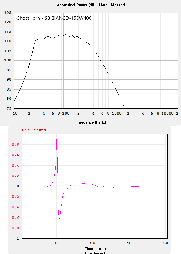 GhostHorn - SB BIANCO-15SW400.png