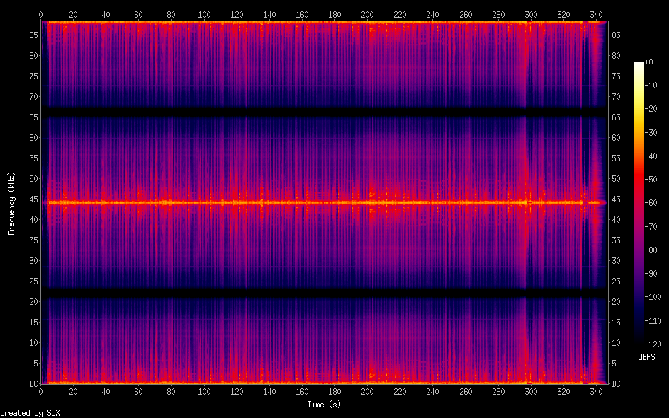 upsample4.png