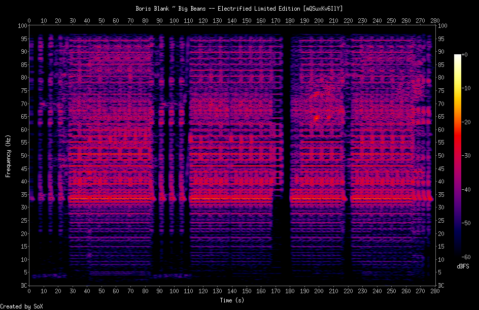 Boris Blank ~ Big Beans -- Electrified Limited Edition [mQSuxKv6IlY].png