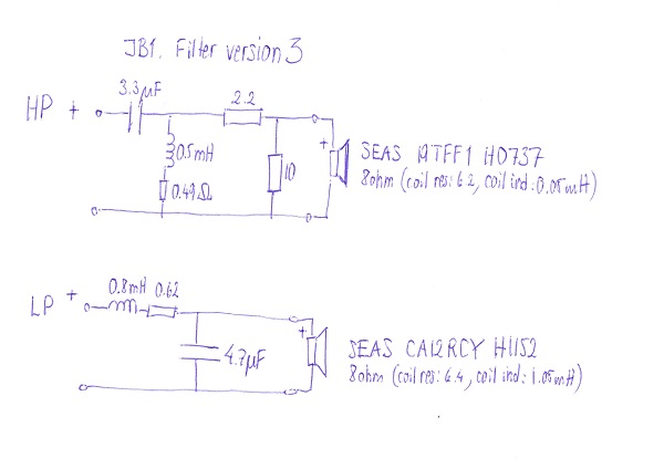 Filter Version 3.jpg