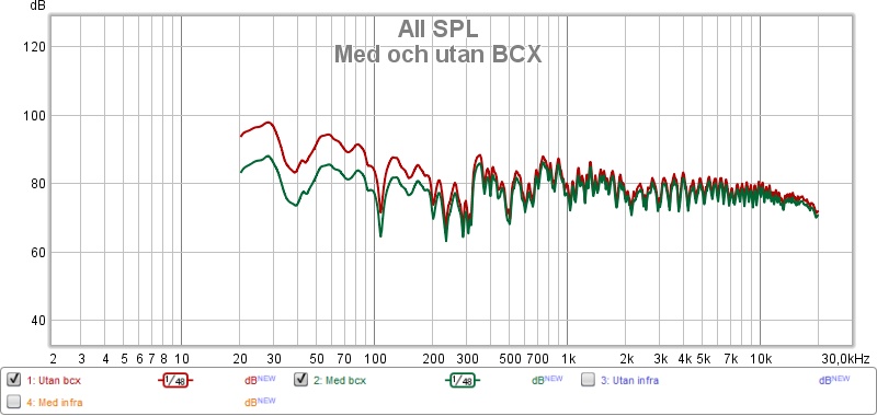 Med och utan BCX.jpg
