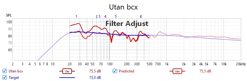Utan bcx test lunch.jpg