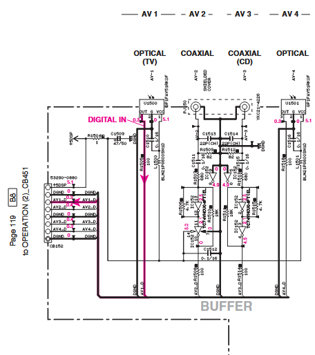 RX-V765_coax.png