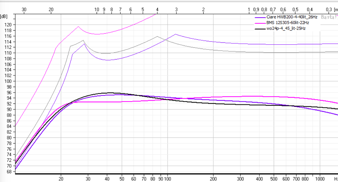 Ciare HWB200_wo24p_12s305.png
