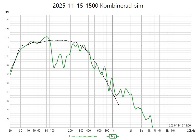 2025-11-15-1500 Kombinerad-sim.jpg