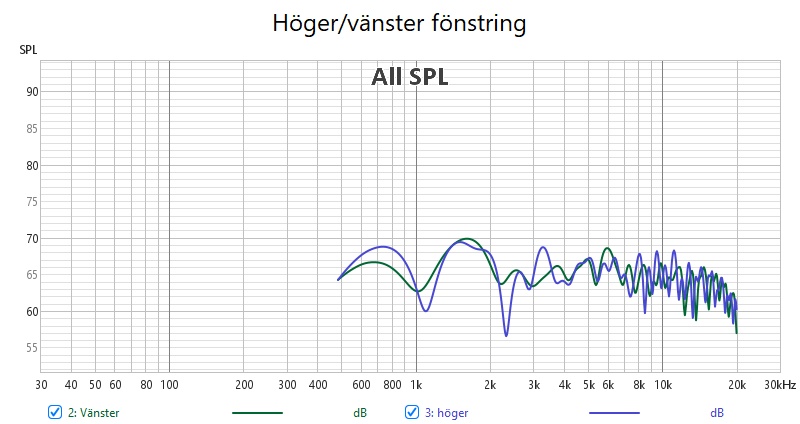Höger vänster fönstring.jpg