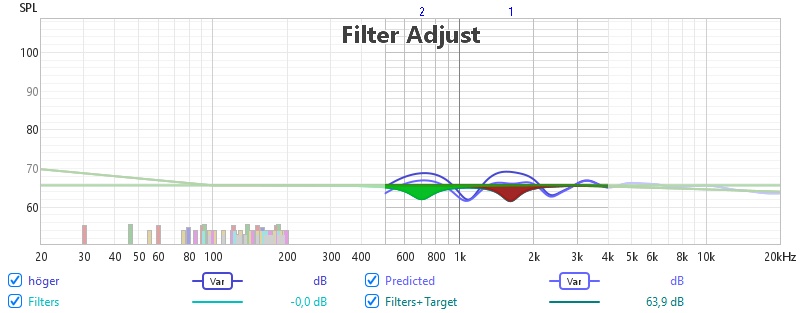 Justering på skoj.jpg