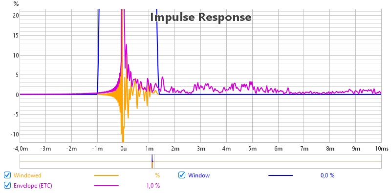 Höger fönstrad.jpg