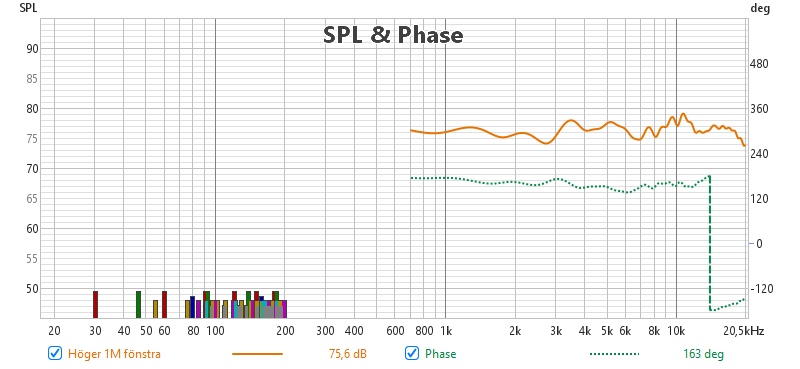 Höger fönstrad 2.jpg
