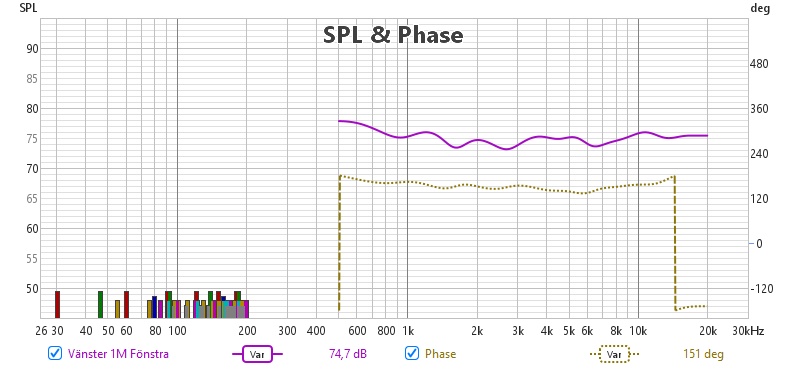 Vänster fönstrad 2.jpg