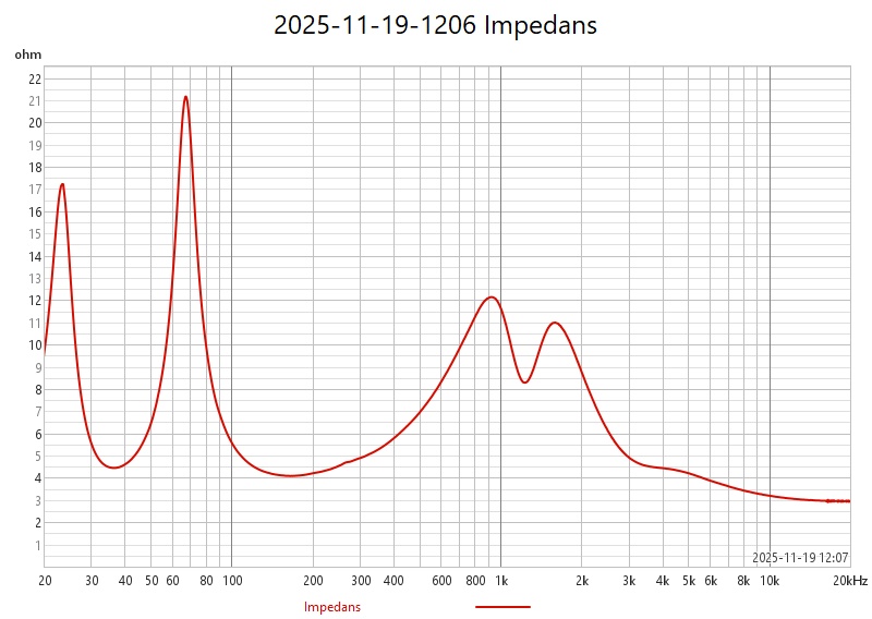 2025-11-19-1206 Impedans.jpg