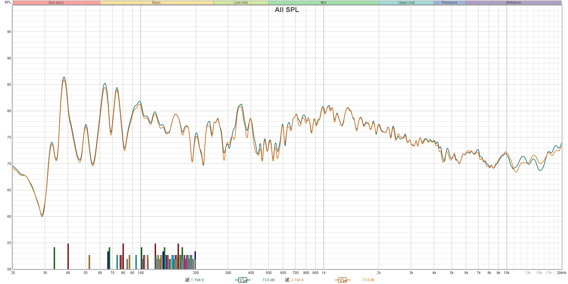 Nov 19 2025 ATC SCM40 Matched Pair.jpg