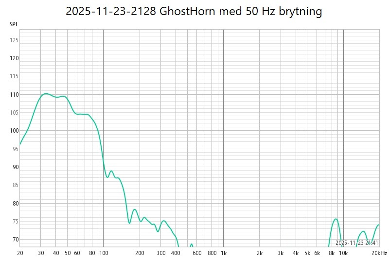 2025-11-23-2128 GhostHorn med 50 Hz brytning.jpg