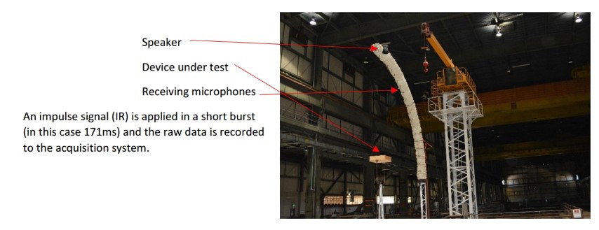Measuring a diffuser (Small).jpg