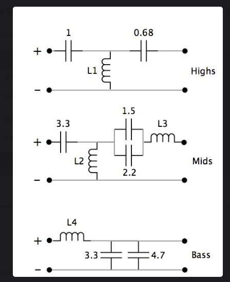 Delningsfilter DM4.png