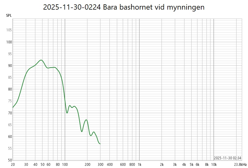2025-11-30-0224 Bara bashornet vid mynningen.jpg