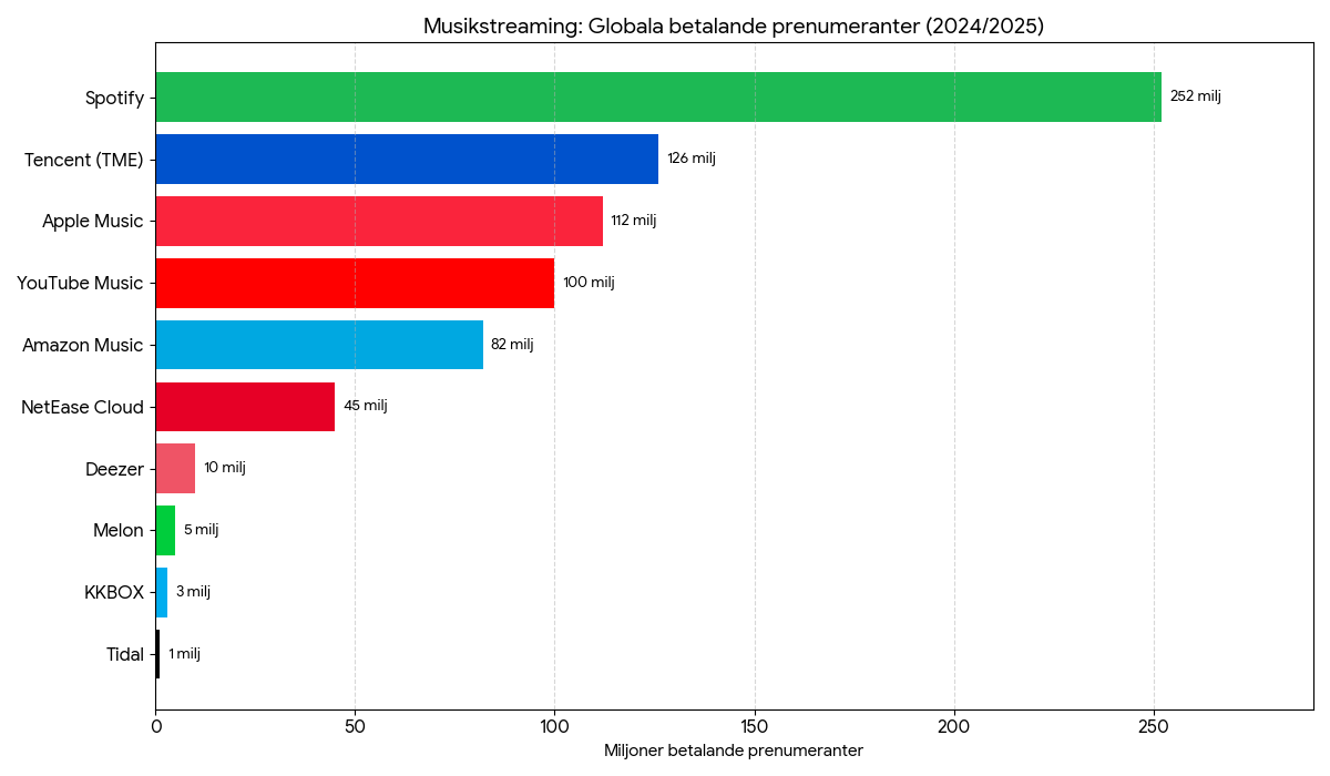 Code_Generated_Image (1).png