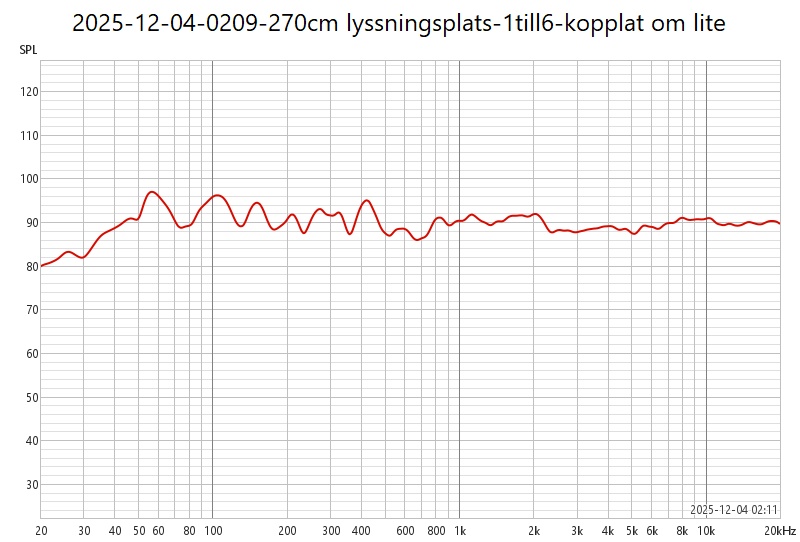 2025-12-04-0209-270cm lyssningsplats-1till6-kopplat om lite.jpg