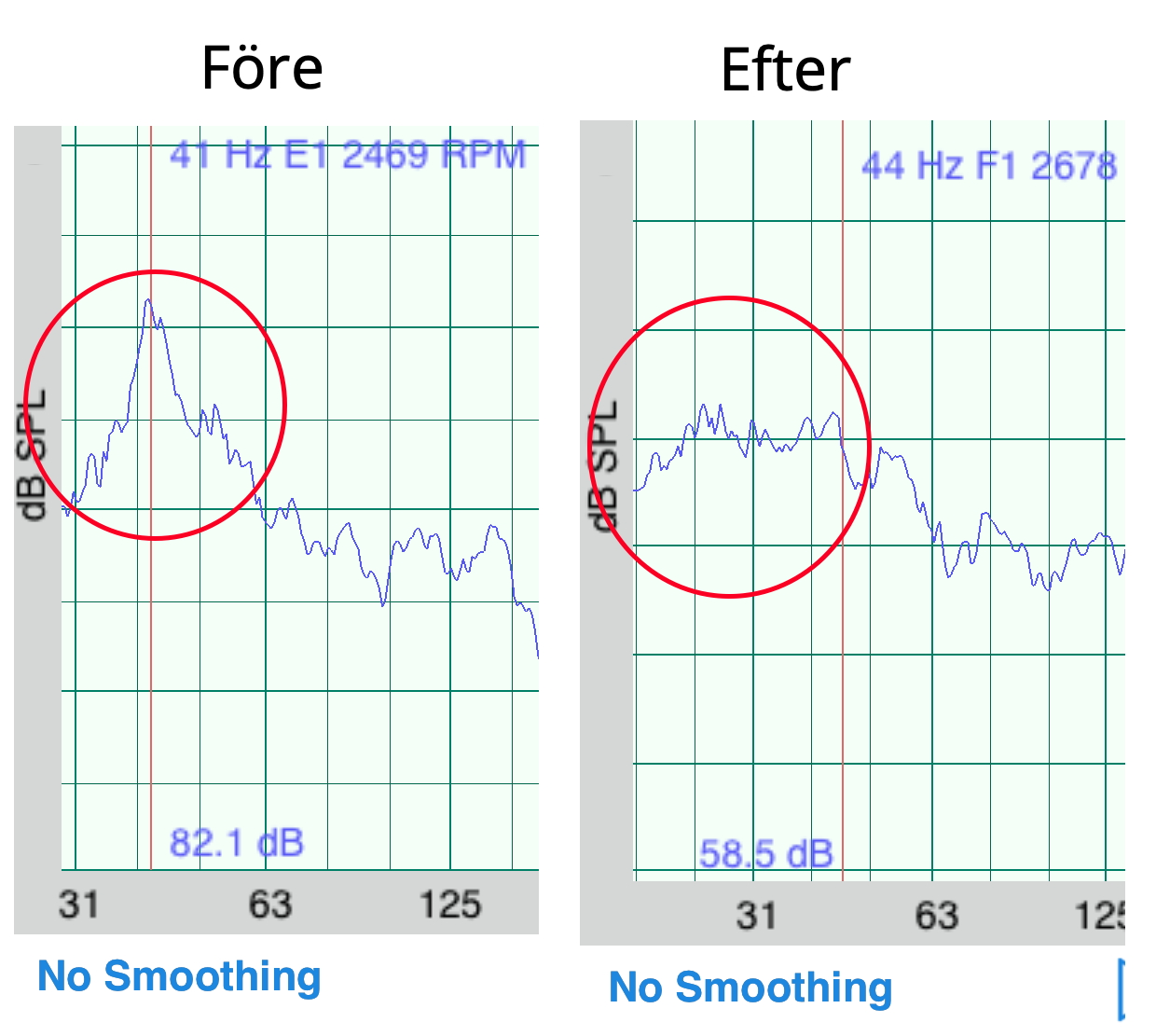 Graf 13 cm höjning.jpg