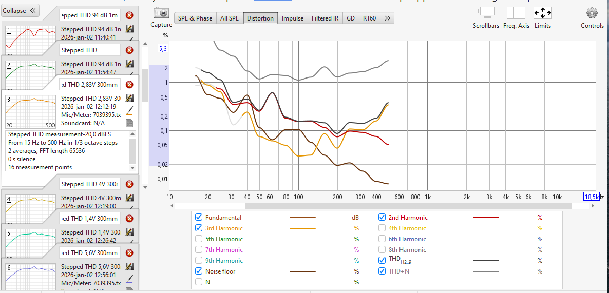 Dist IsoBrax 2,83V.png