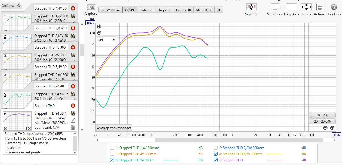 1m vs 300mm vs 5,4V.png