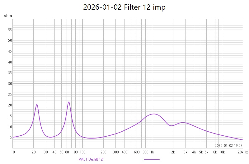 2026-01-02 Filter 12 imp.jpg