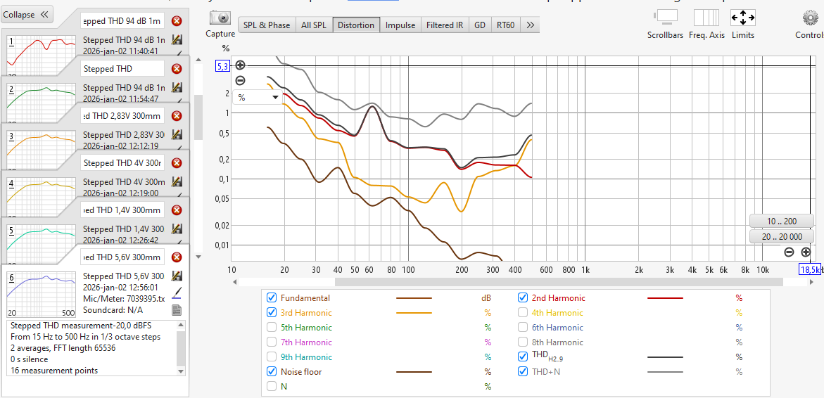 Dist IsoBrax 5,6V.png