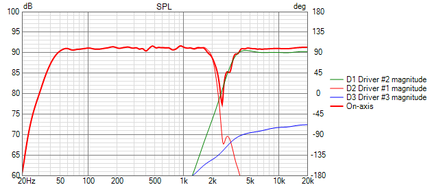 GhostReflex-i-Fas-2 SPL.png