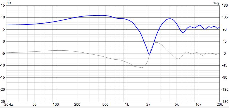 2026-01-11 1923 Baffelsteg med golvet.png