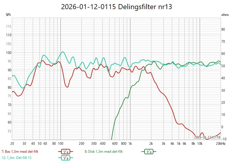 2026-01-12-0115 Delingsfilter nr 13.jpg