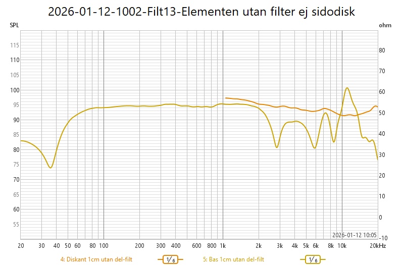 2026-01-12-1002-Filt13-Elementen utan filter ej sidodisk.jpg