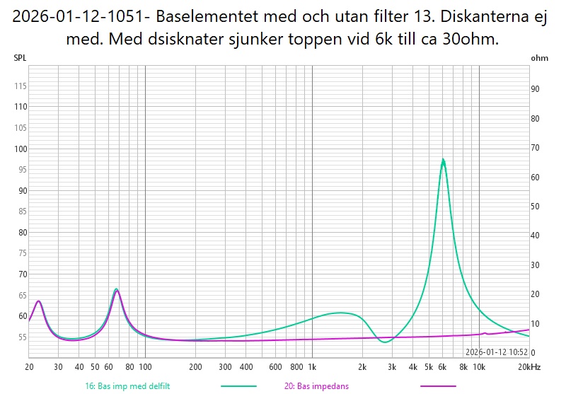 2026-01-12-1051- Baselementet med och utan filter 13. Diskanterna ej med.jpg