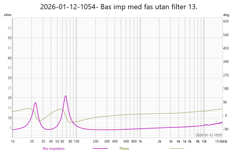 2026-01-12-1054- Bas imp med fas utan filter 13..jpg
