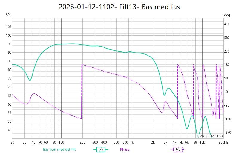 2026-01-12-1102- Filt13- Bas med fas.jpg