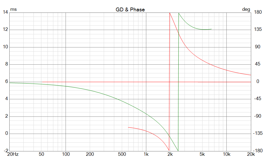 2026-01-12-1114- VCAD-Delfilt13-Fasen med 15uF.png