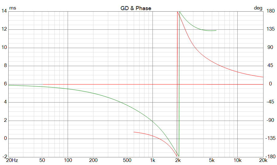 2026-01-12-1130- VCAD-Delfilt13-Fasen med 22uF.png