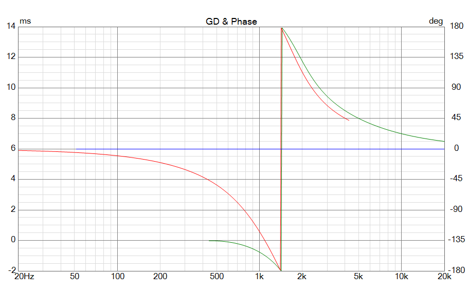 2026-01-12-1157- VCAD-Delfilt14-test-Fas.png