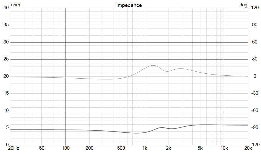 2026-01-12-1158- VCAD-Delfilt14-test-Imp.png