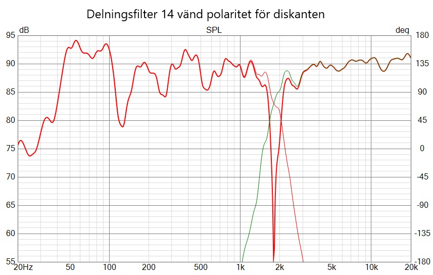 2026-01-13-1124-Delfilt-14-vänd polaritet.jpg