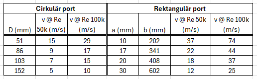 Skärmbild 2026-02-09 202730.png