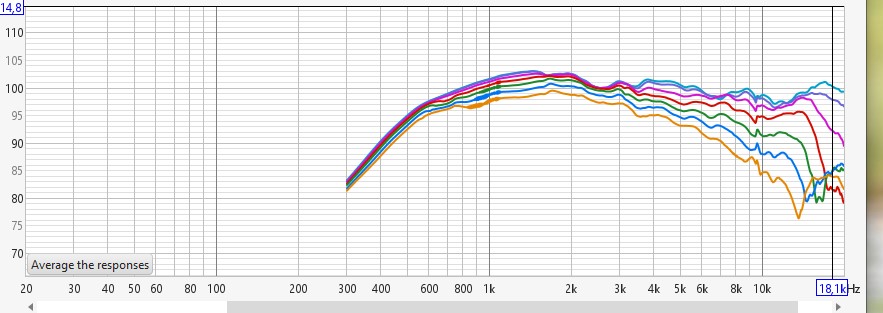 Ute 2,83V 1M Hor 0_60 grad.jpg