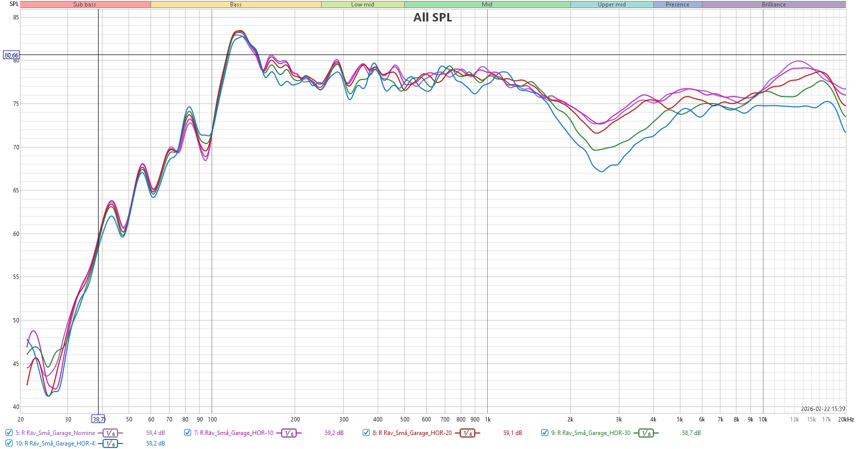 Räv_Små_Garage_HOR 0 till -45 grader.jpg