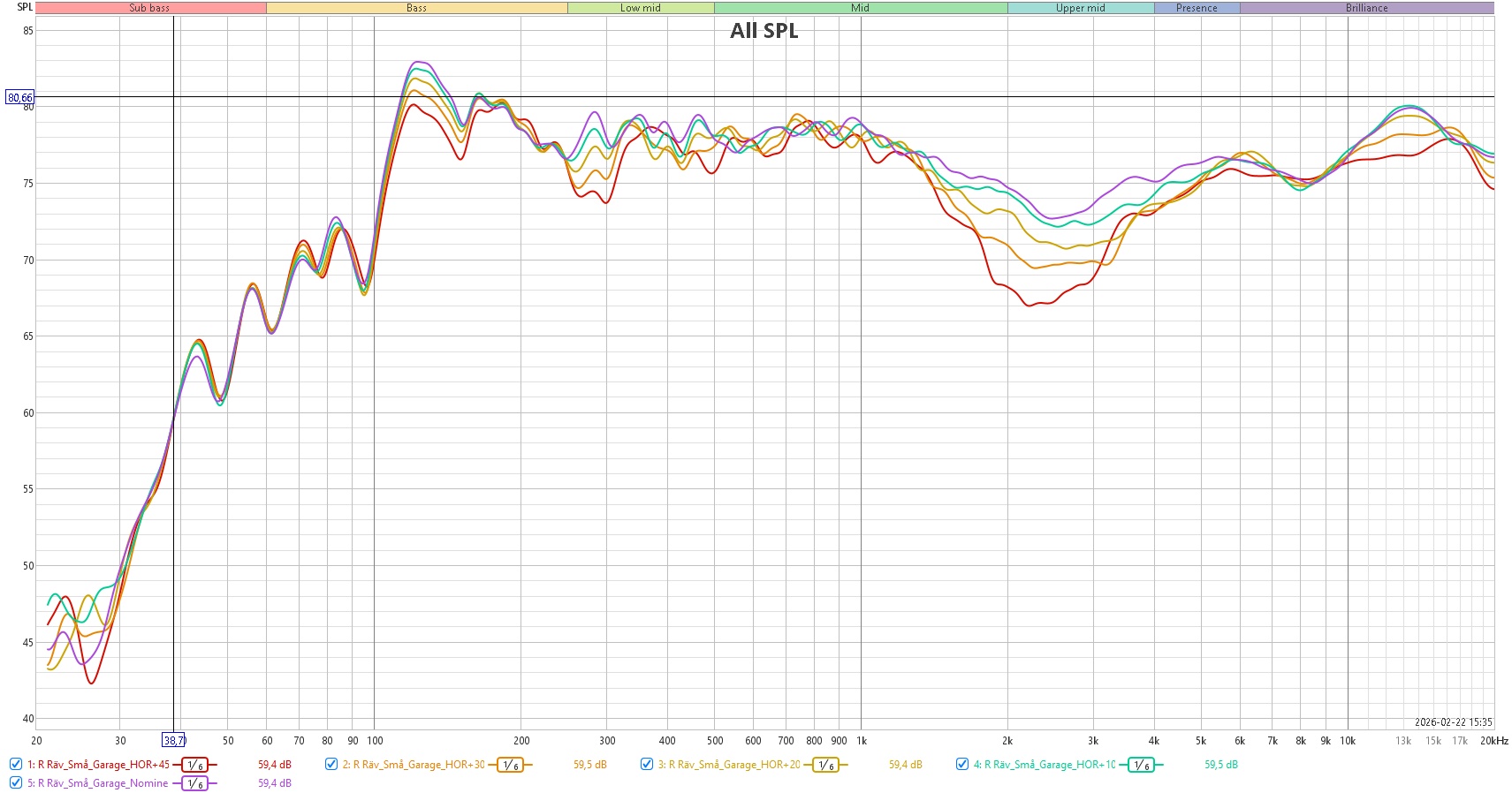 Räv_Små_Garage_HOR +45 till 0 grader.jpg
