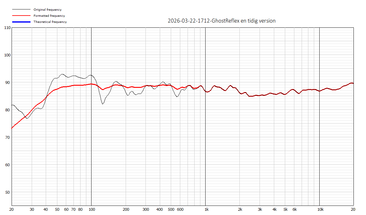 2026-03-22-1712-GhostReflex en tidig version.png