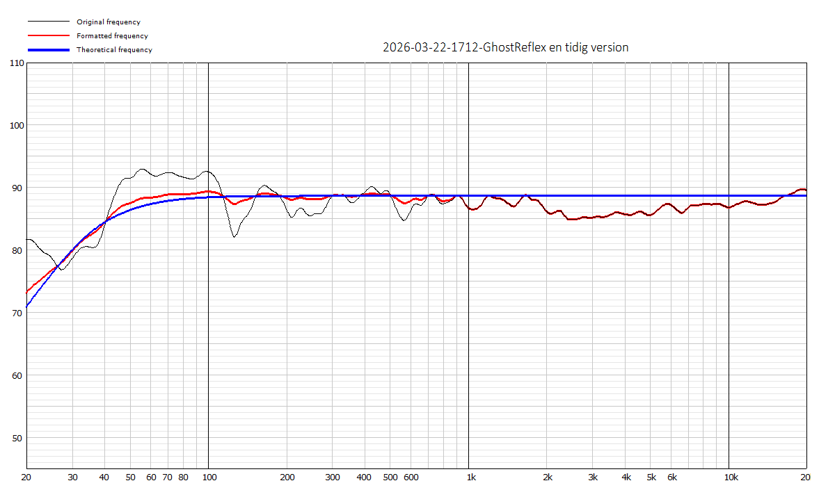 2026-03-22-1712-GhostReflex en tidig version, teoretisk.png