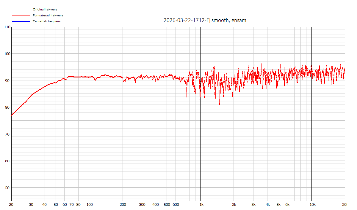 2026-03-22-1712-Ej smooth, ensam.png