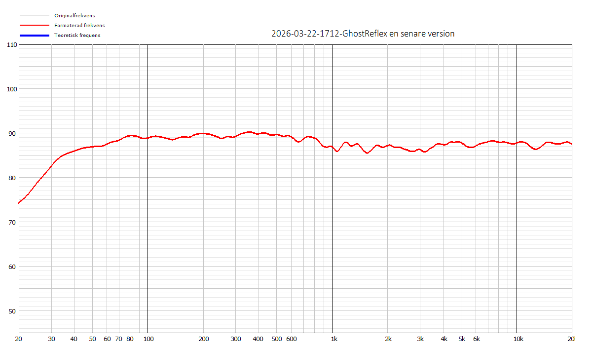 2026-03-22-1712-GhostReflex en senare version.png